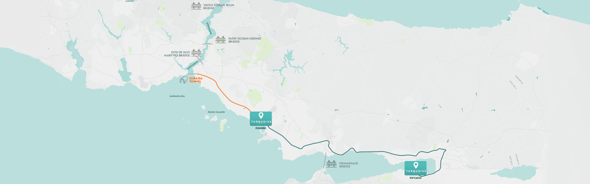 Eurasia Tunnel